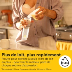 Tire-lait électrique double portable motion inbra