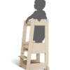 Tour apprentissage montessoriconforme