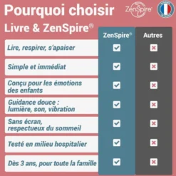 UNE SOLUTION NATURELLE & NON CONNECTÉE POUR MAÎTRISER SON STRESS, AMÉLIORER SON SOMMEIL & BOOSTER SON IMMUNITÉ.