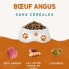 Wildfang® adult nourriture sèche au bœuf angus - sans céréales - 2 x 6 kg