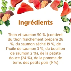 Wildfang croquettes adultes au thon - sans céréales - 2 kg