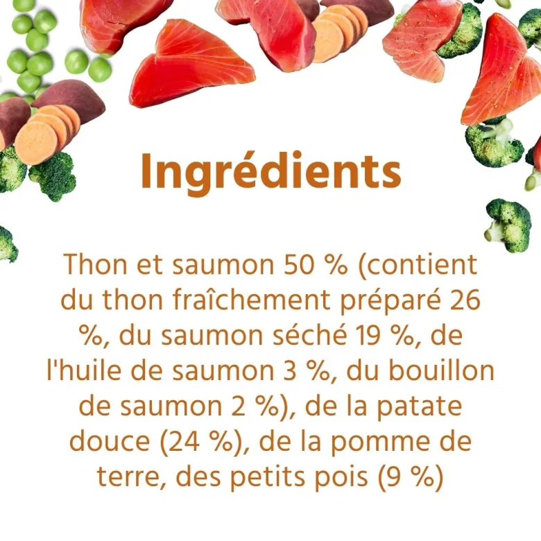 Wildfang croquettes adultes au thon - sans céréales - 2 kg