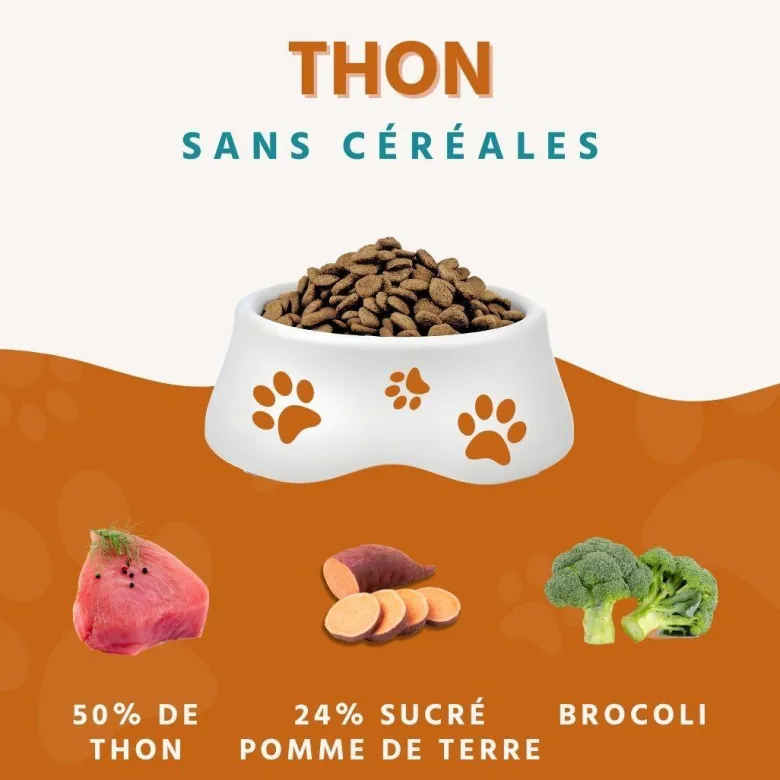 Wildfang croquettes adultes au thon - sans céréales - 2 kg