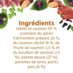 Wildfang croquettes adultes au gibier - sans céréales - 2 x 6 kg