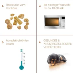 Wildfang - pack chiot « bienvenue chiot » - pour chiens jusqu'à 25 kg